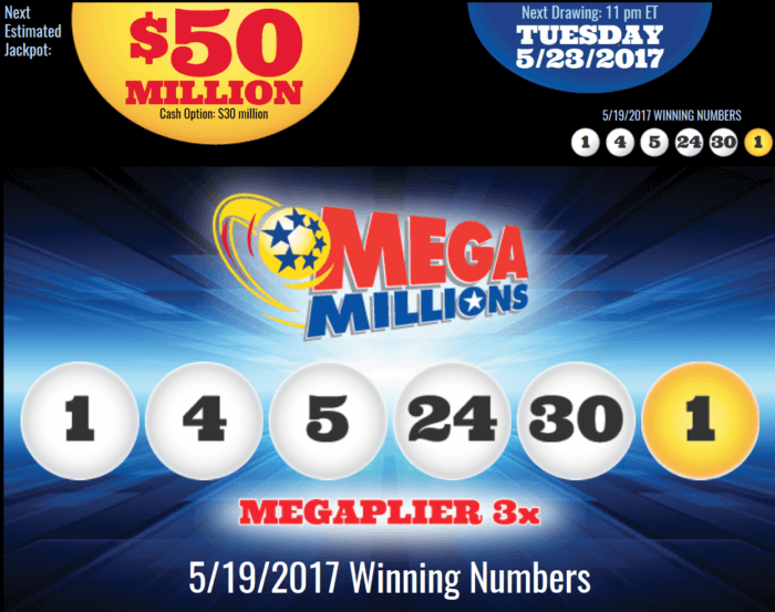 megamillions winning numbers jan 19