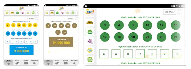 poland daily lotto results